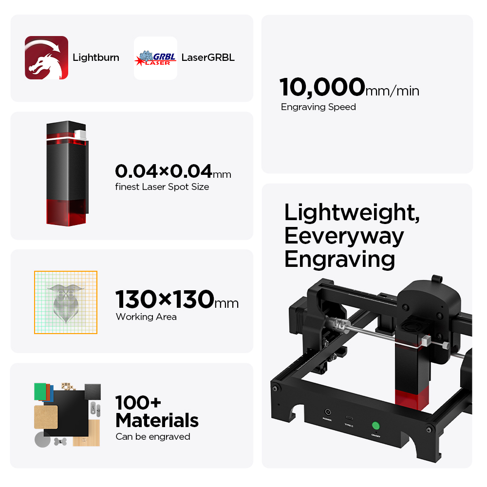 ACMER S1 2.5/3.5/6W Laser Engr - Leatherwork Machine ulasan dan harga